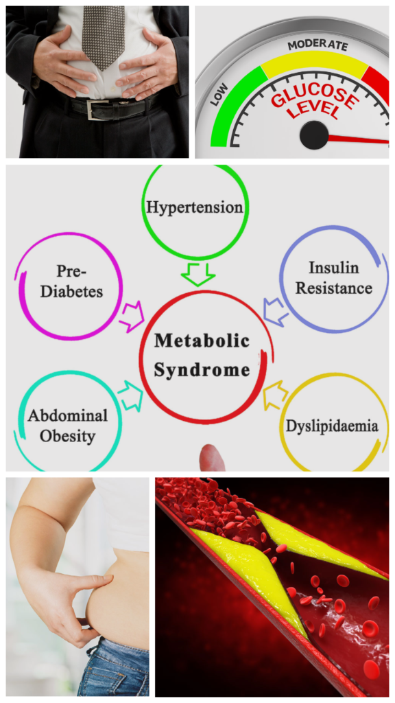 Metabolic Disorder Diabetes And Thyroid Metabolic Clinic 6668